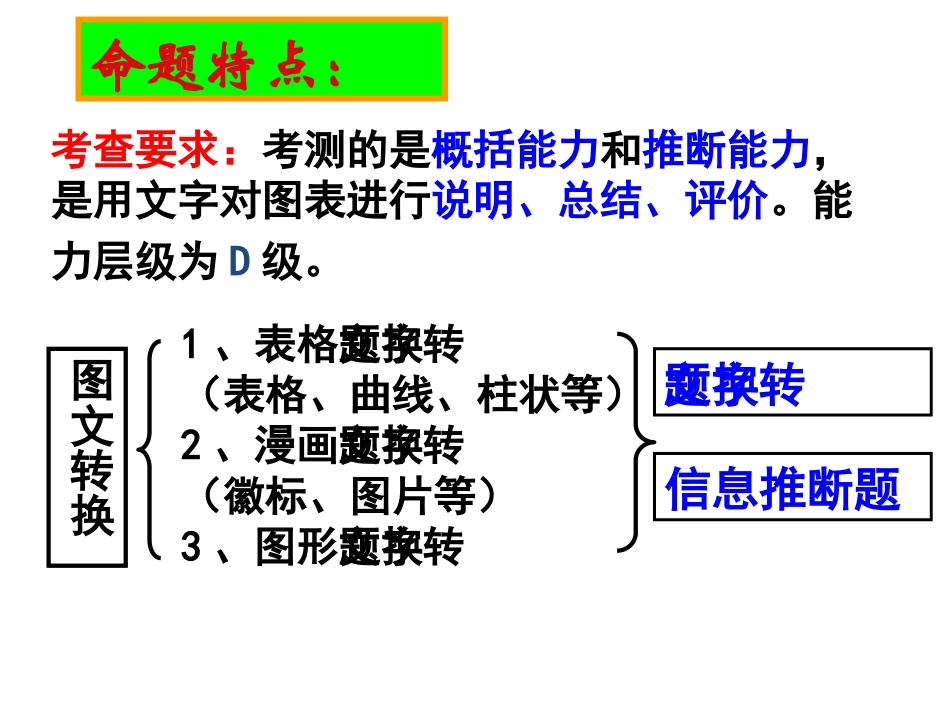 公开课——图文转换_第2页