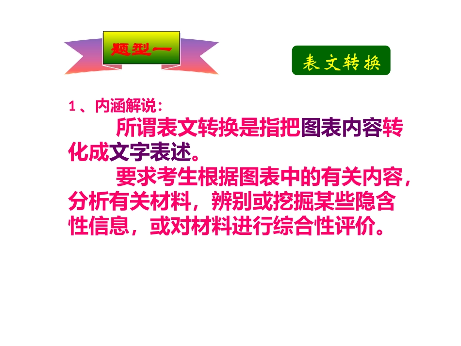 公开课——图文转换_第3页