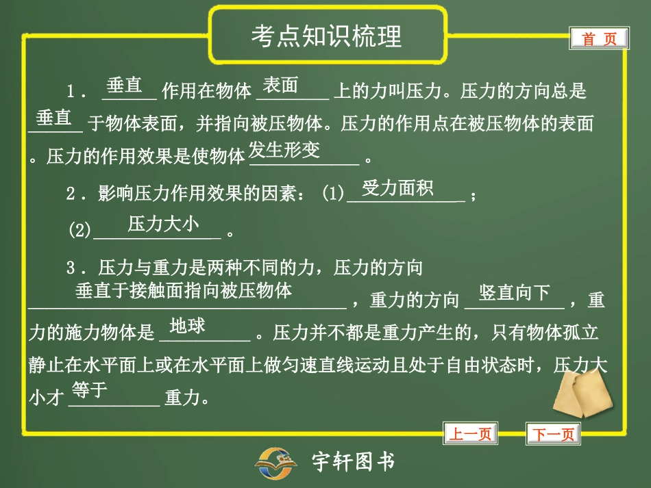 专题16压强_第2页