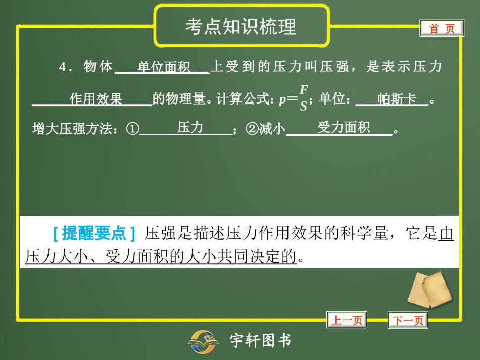 专题16压强_第3页