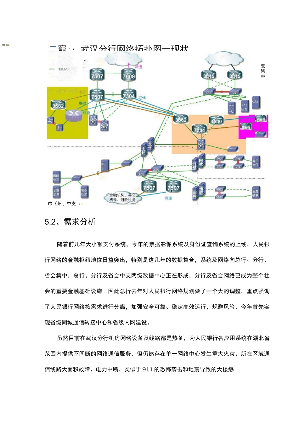 集成方案建议书_第3页