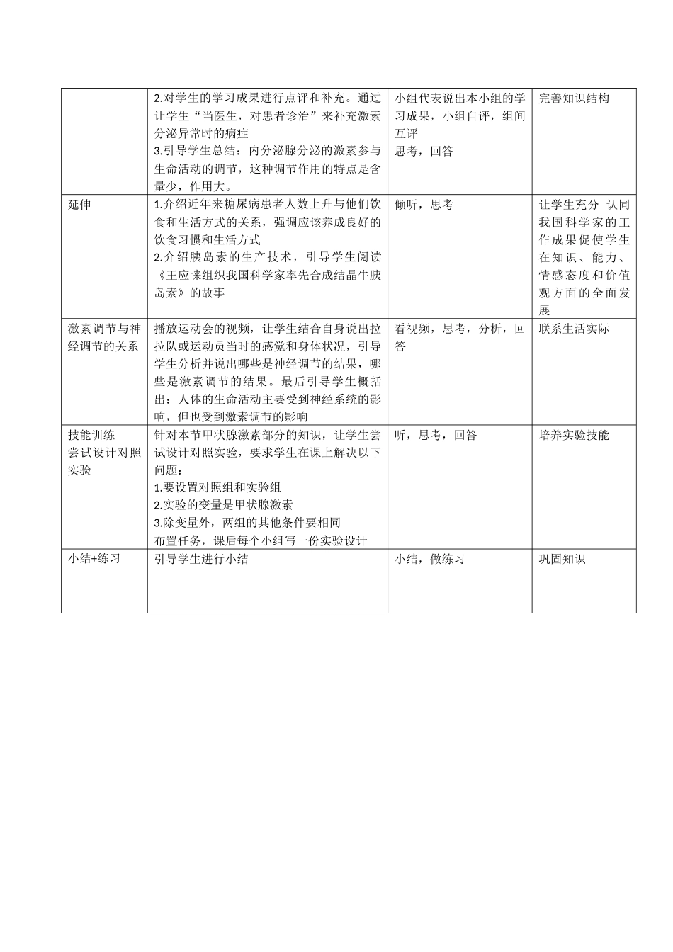 第四节激素调节教学设计_第2页