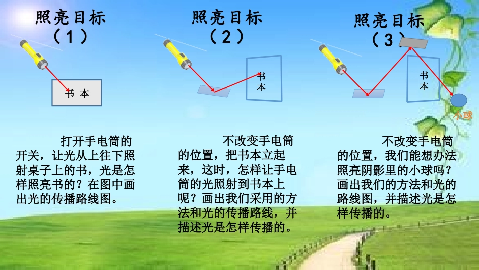 光的反射PPT_第3页