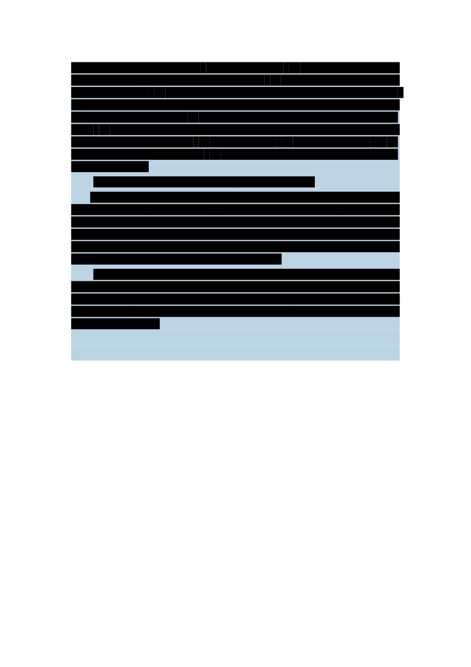 如何有效创设小学数学课堂中的教学情境_第2页