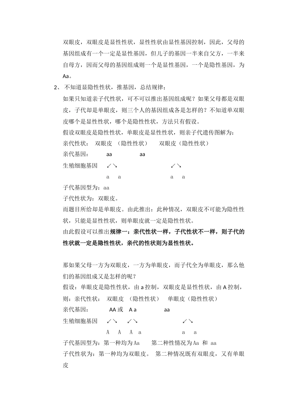 国培送教授课反思_第2页