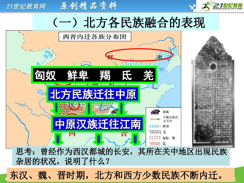 北方的民族融合_第2页