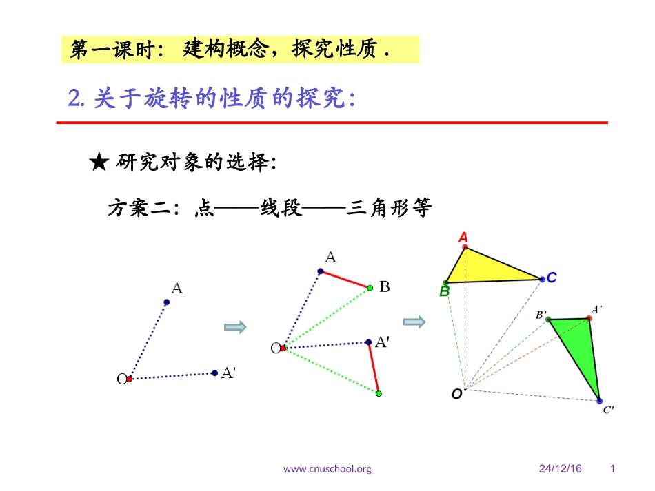初中数学旋转问题_第1页