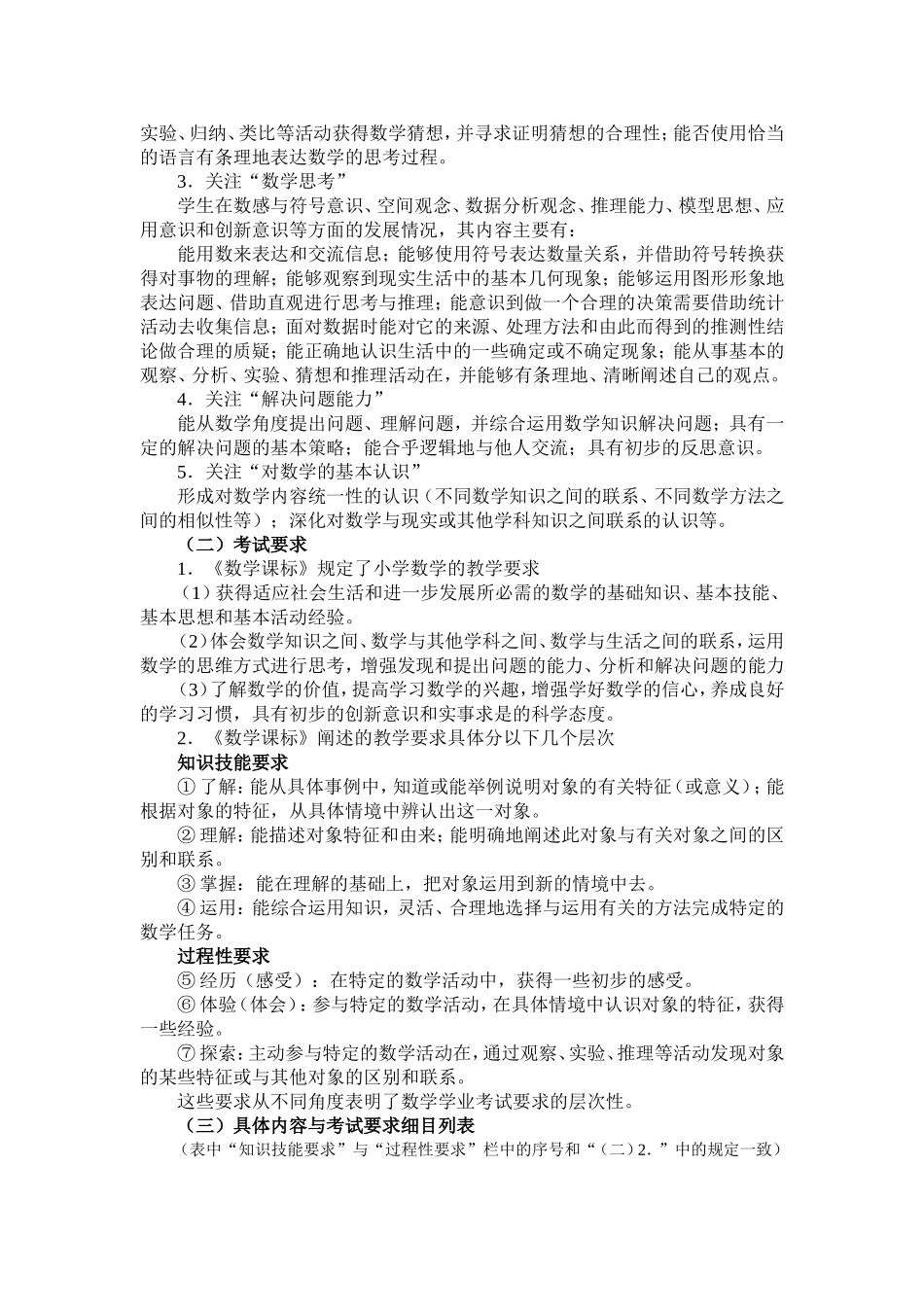 芦淞区小学毕业学业考试标准_第2页