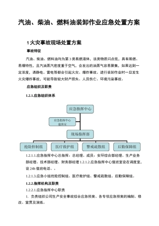 汽油柴油燃料油装卸作业应急处置方案