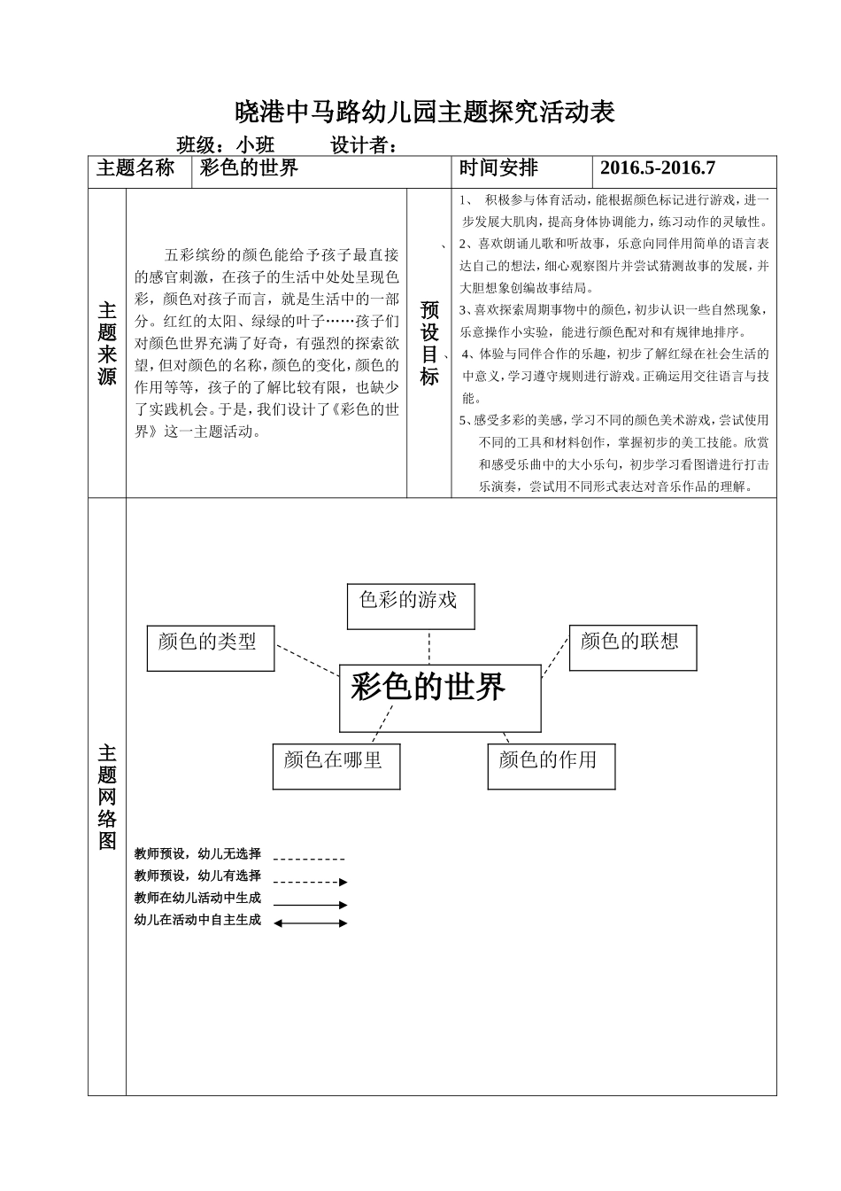 主题探究活动表：彩色的世界_第1页