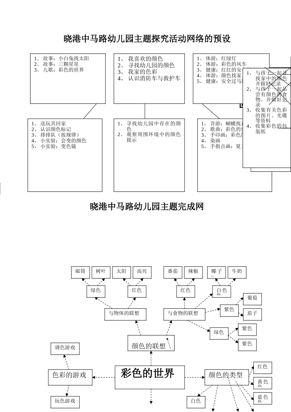 主题探究活动表：彩色的世界_第2页