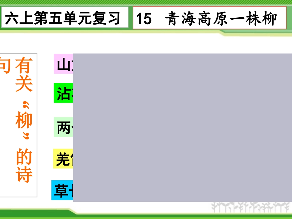 【201501】六上语文复习第五单元_第3页