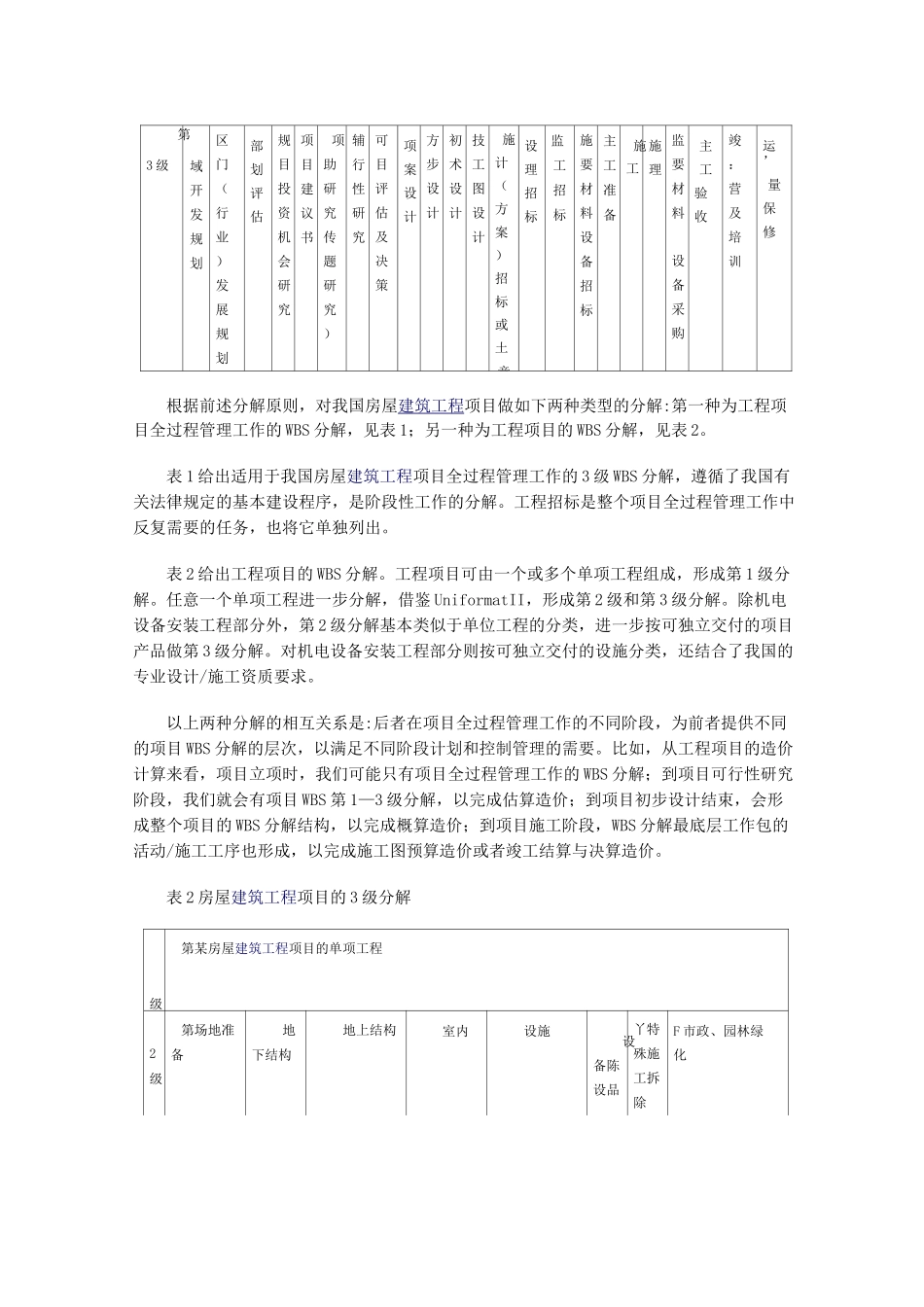 建设工程项目工作分解结构_第3页