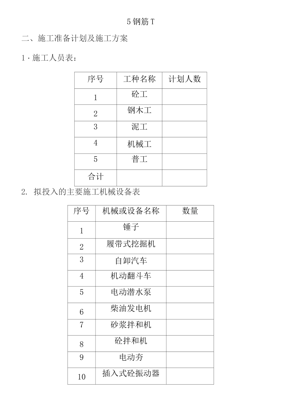 电缆沟及电缆井的施工方案_第2页