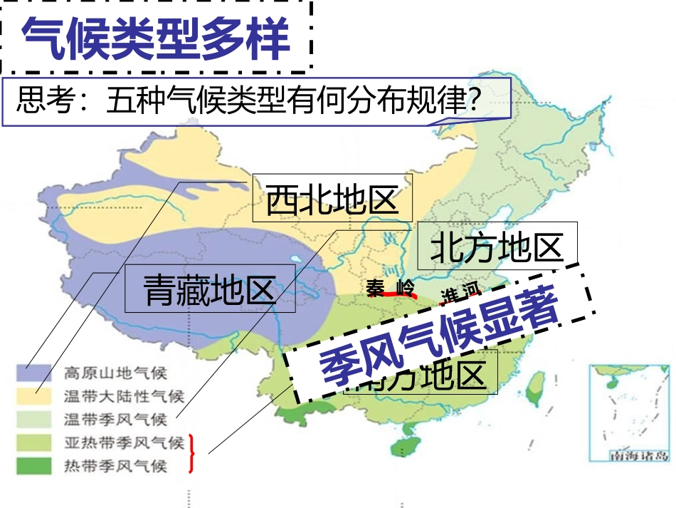 季风的影响课件_第3页