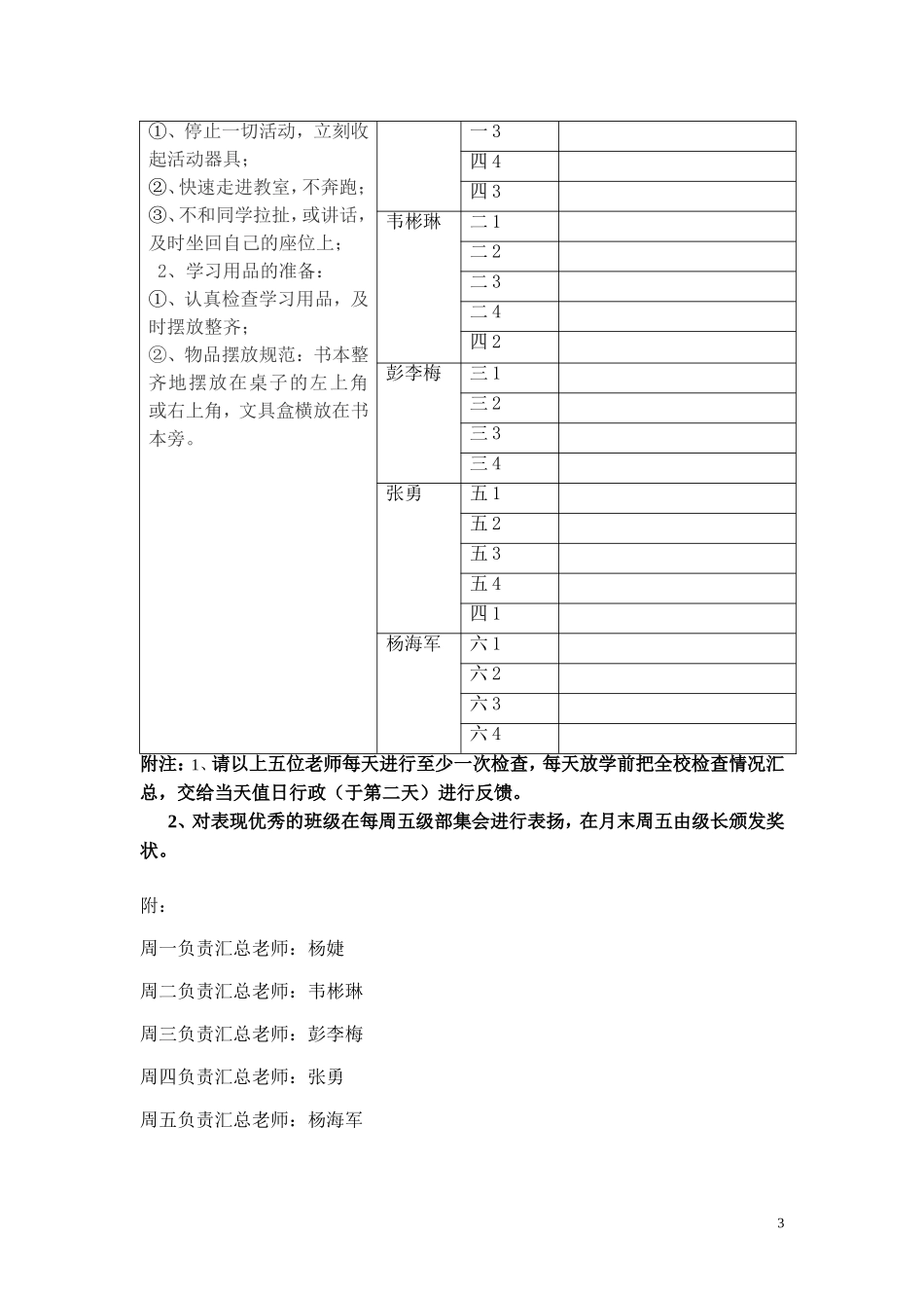 长湴小学学生每月好习惯养成方案(全部）_第3页