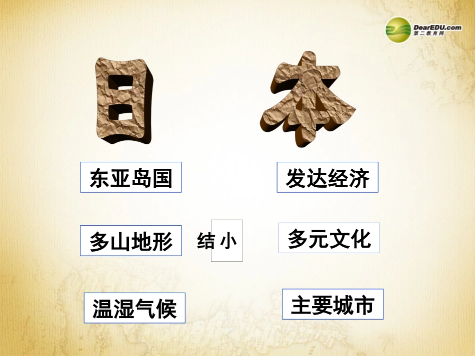 日本课件湘教版_第3页