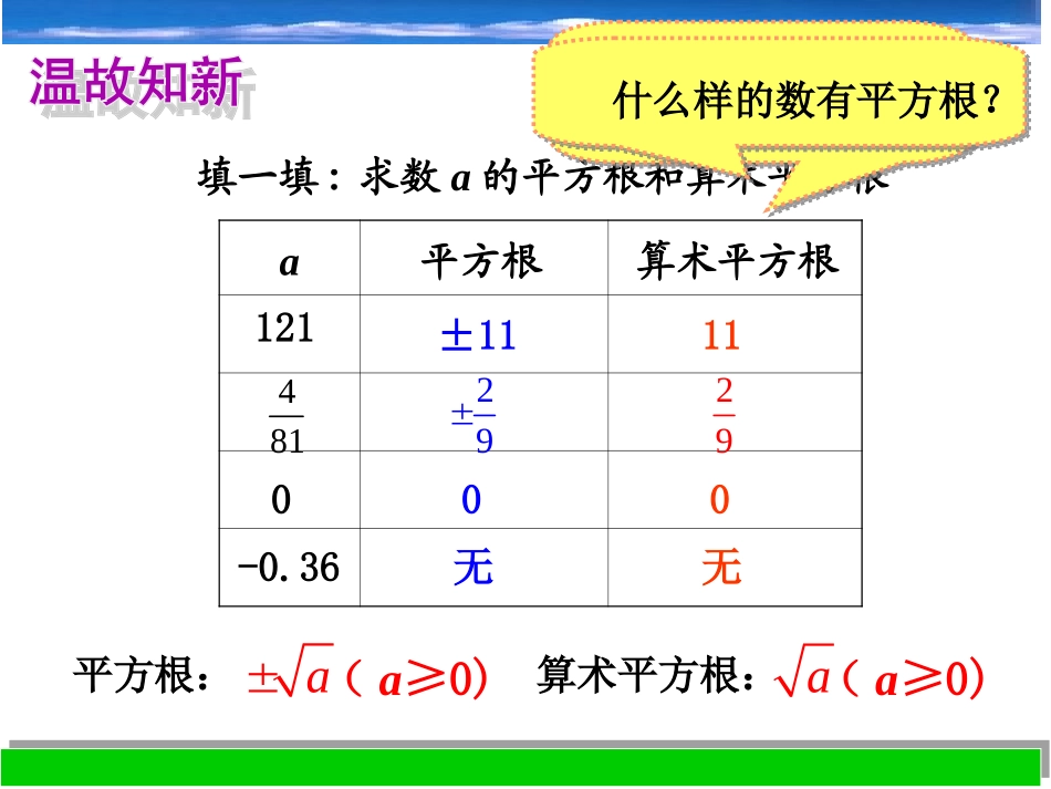 二次根式新00_第2页
