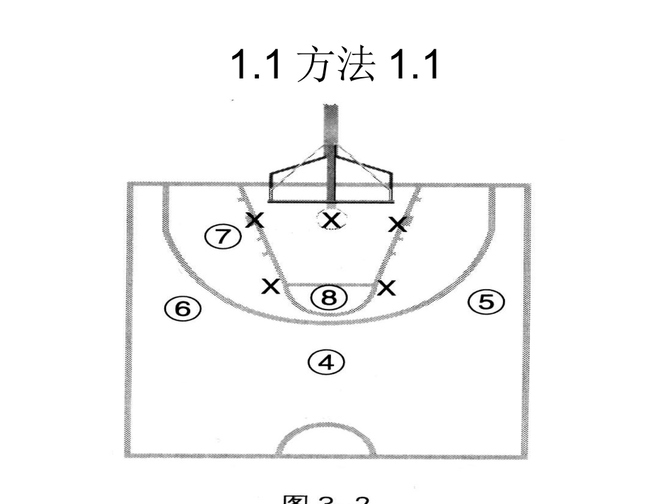 --进攻联防_第2页