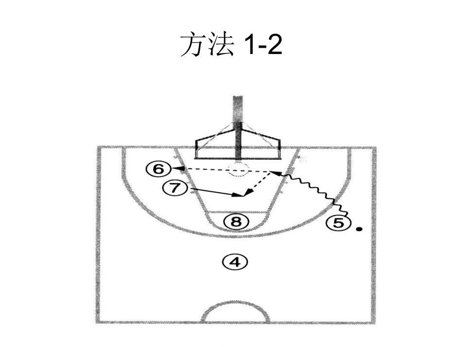 --进攻联防_第3页