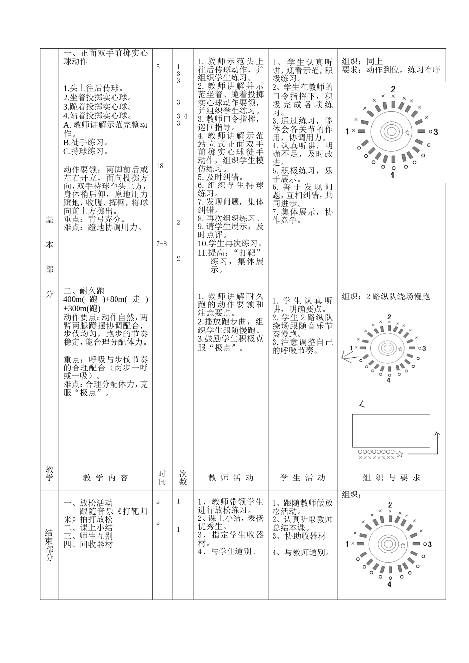 《正面双手前掷实心球；耐久跑》教案_第3页
