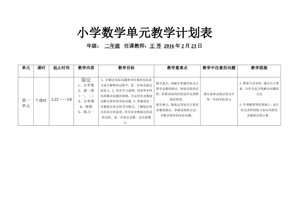 二数（下）单元教学计划_第1页