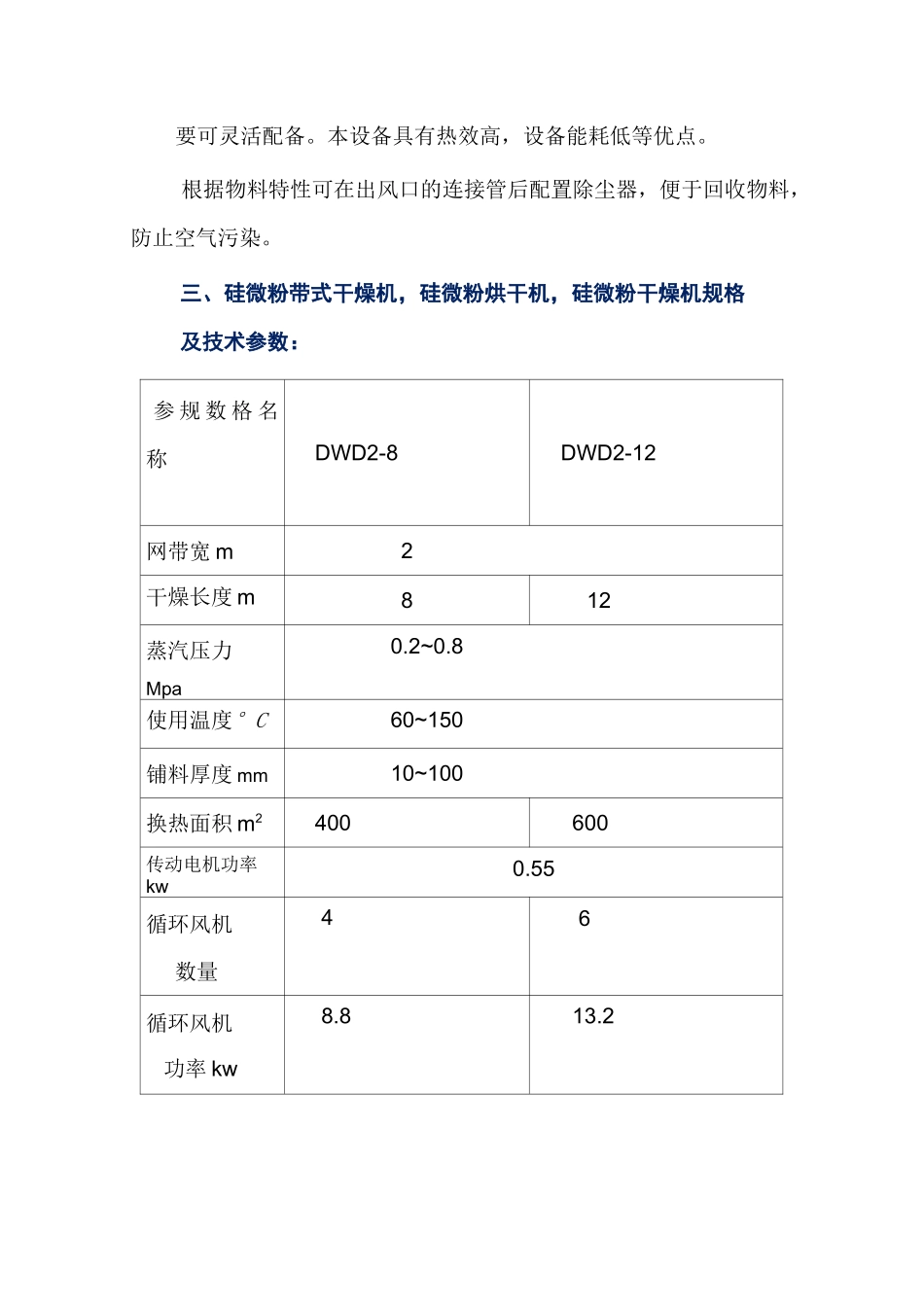 硅微粉带式干燥机烘干机     高效节能_第3页