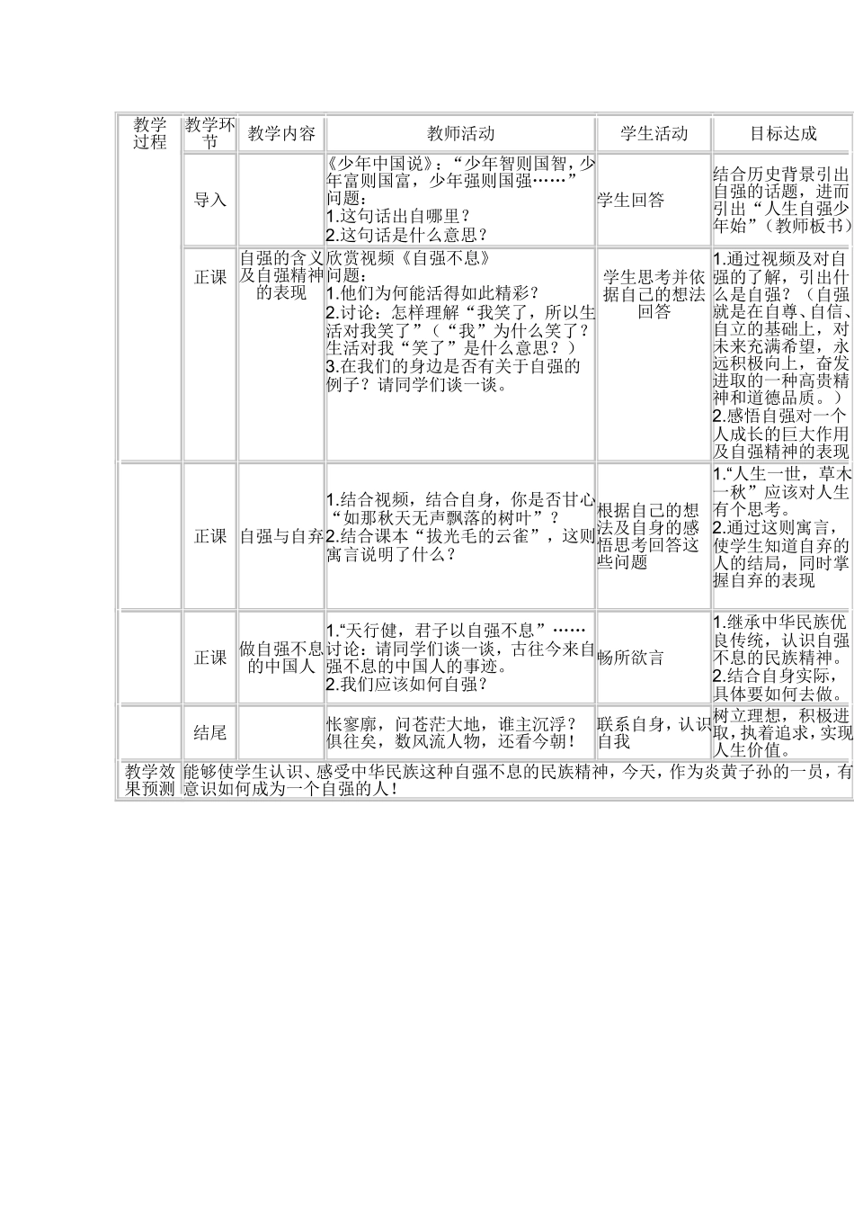 《人生自强少年始》教学设计_第2页