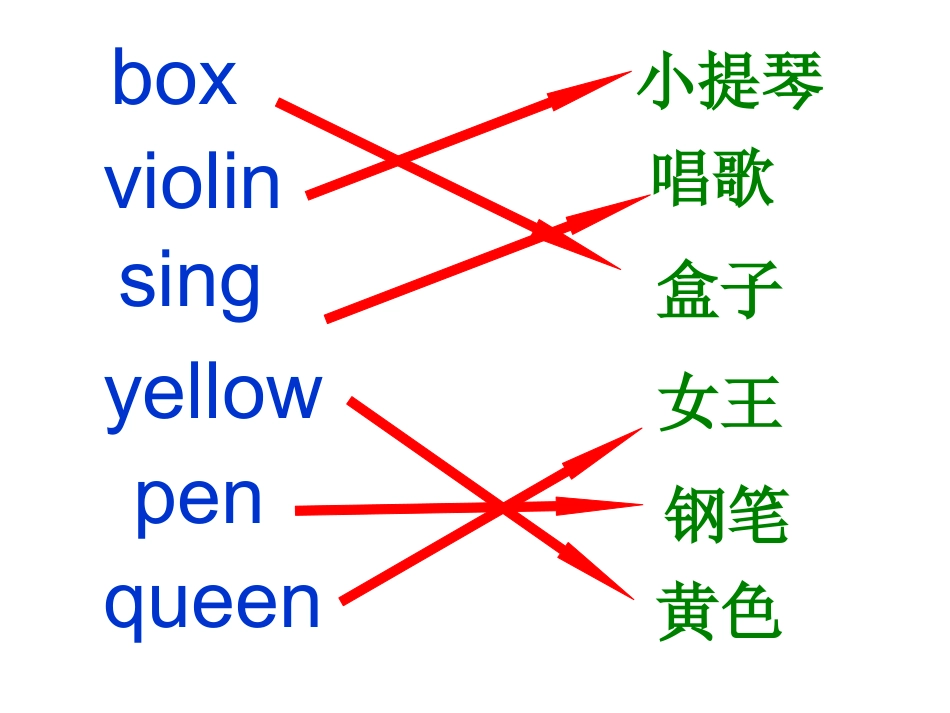 湘少版三年级上册复习26字母开头的单词_第3页