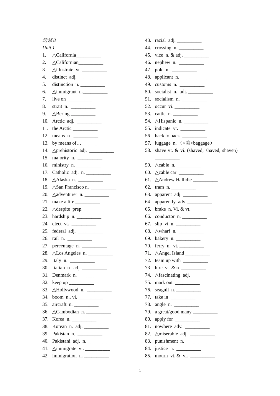 新课标人教版高中英语选修8单词(默写用)_第1页