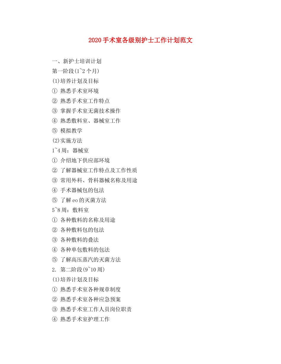 2020手术室各级别护士工作计划范文 _第1页