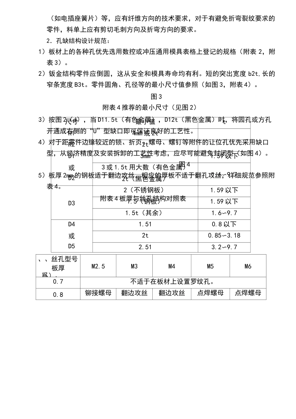 钣金结构设计规范_第2页