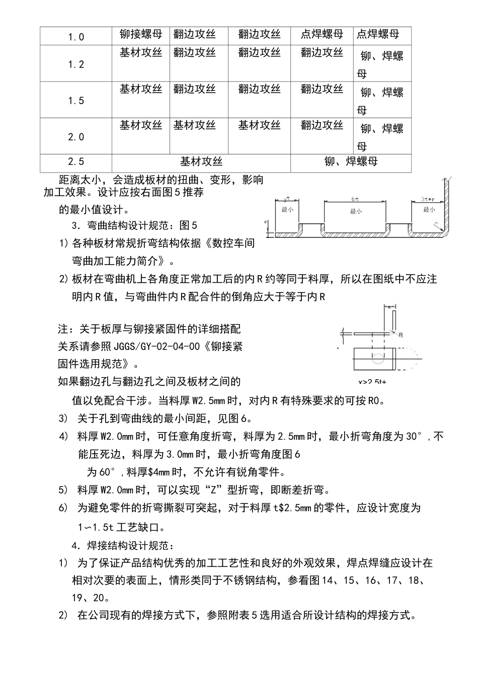 钣金结构设计规范_第3页