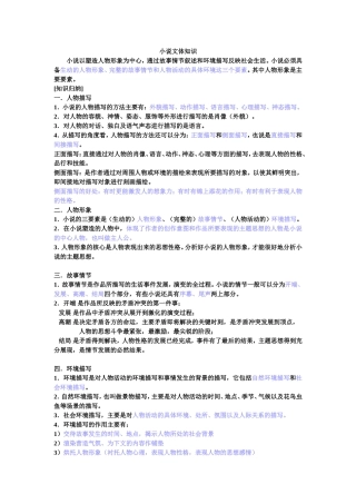 小说文体知识[2]