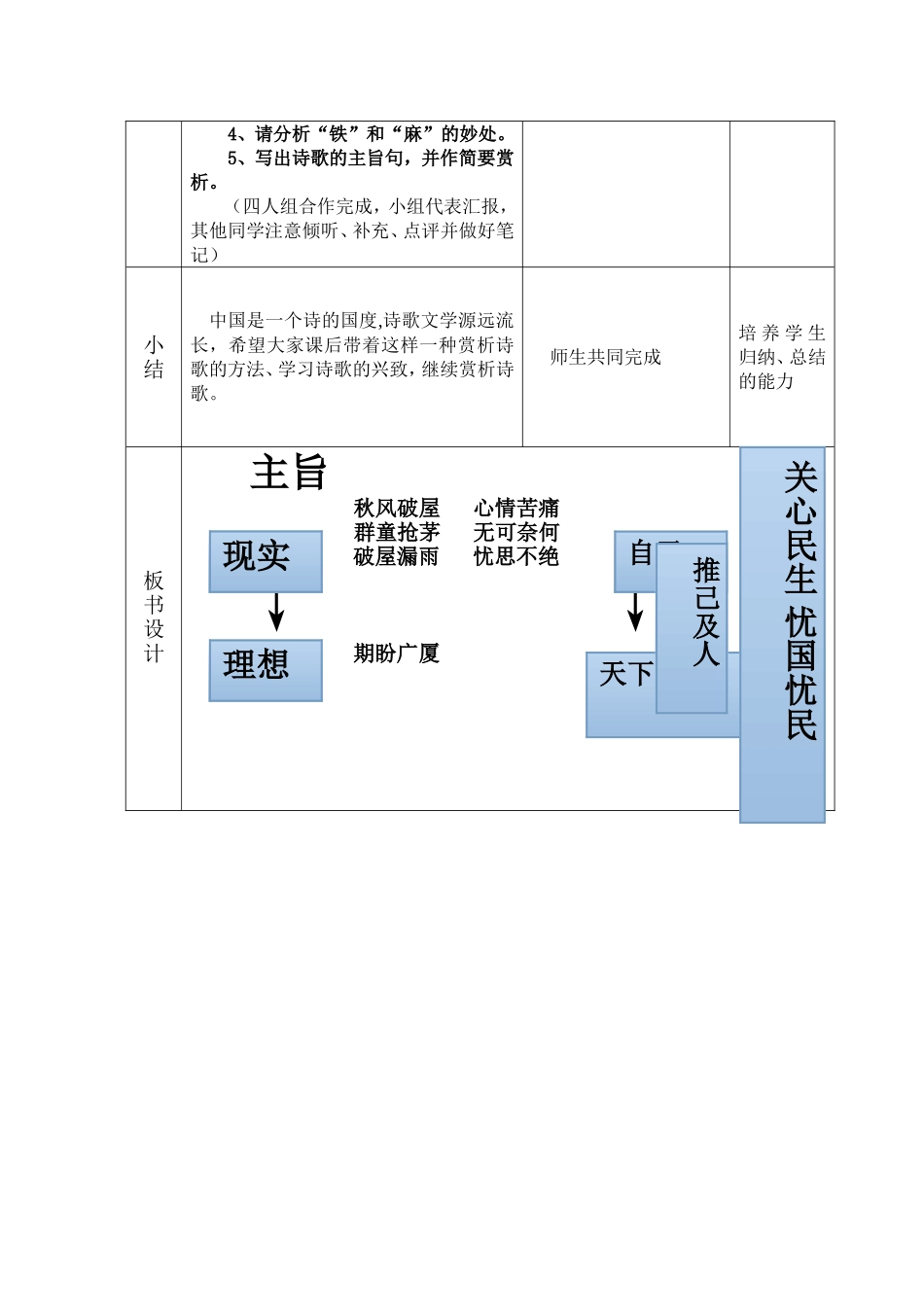 茅屋为秋风所破歌杜甫_第2页