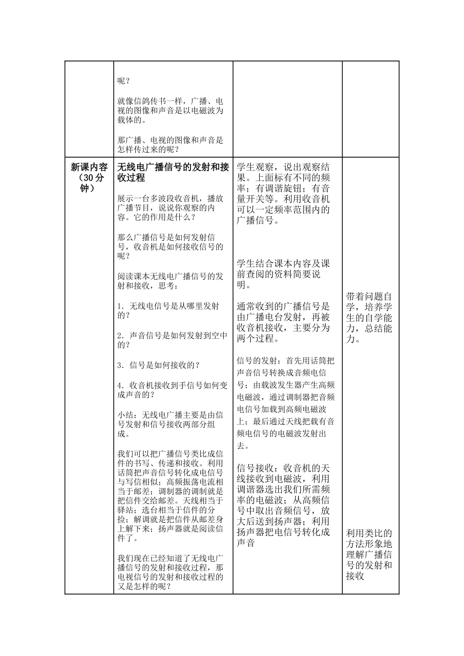 《广播、电视和移动通信》教学设计_第2页