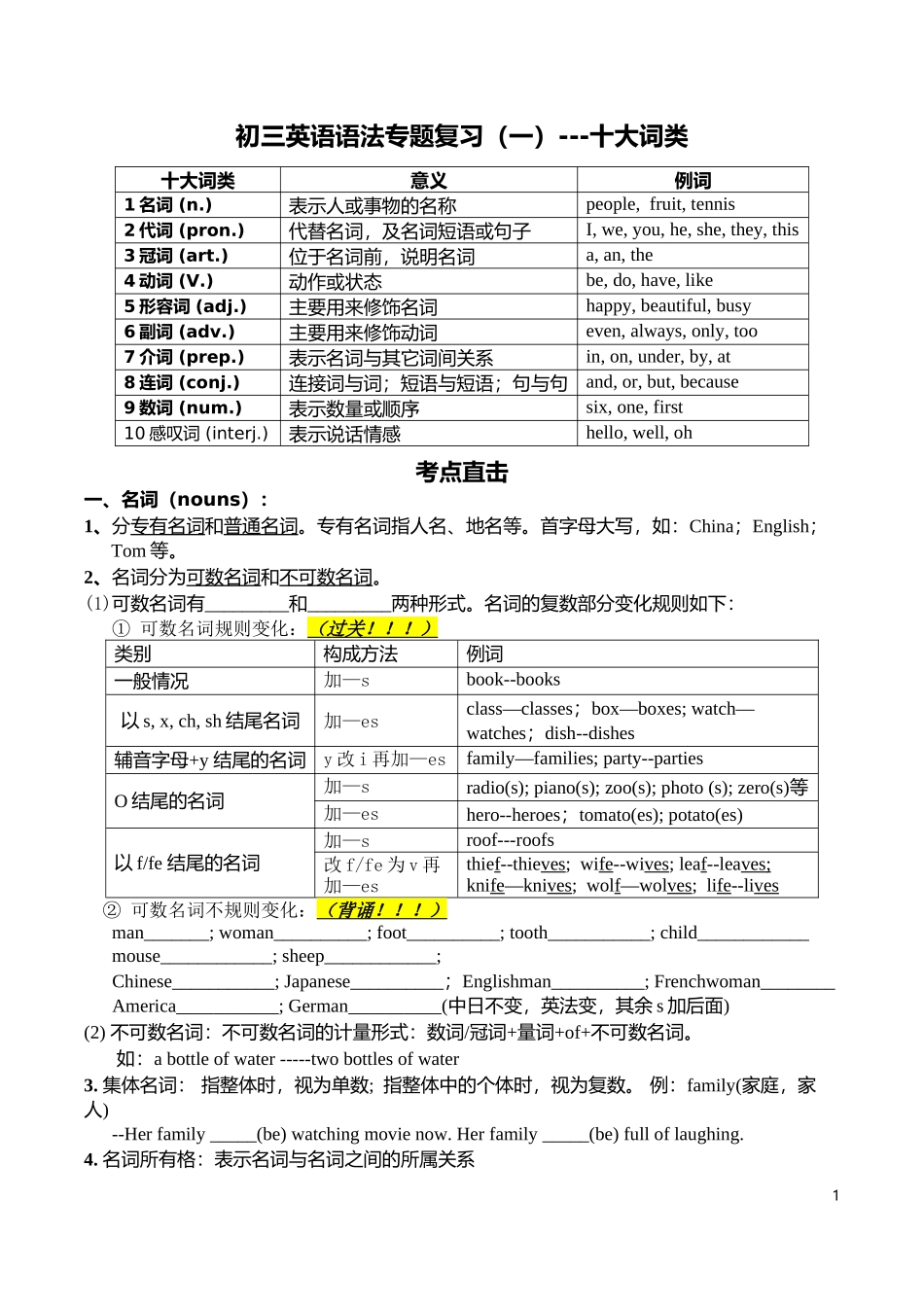 初三复习语法专题1（十大词类）_第1页