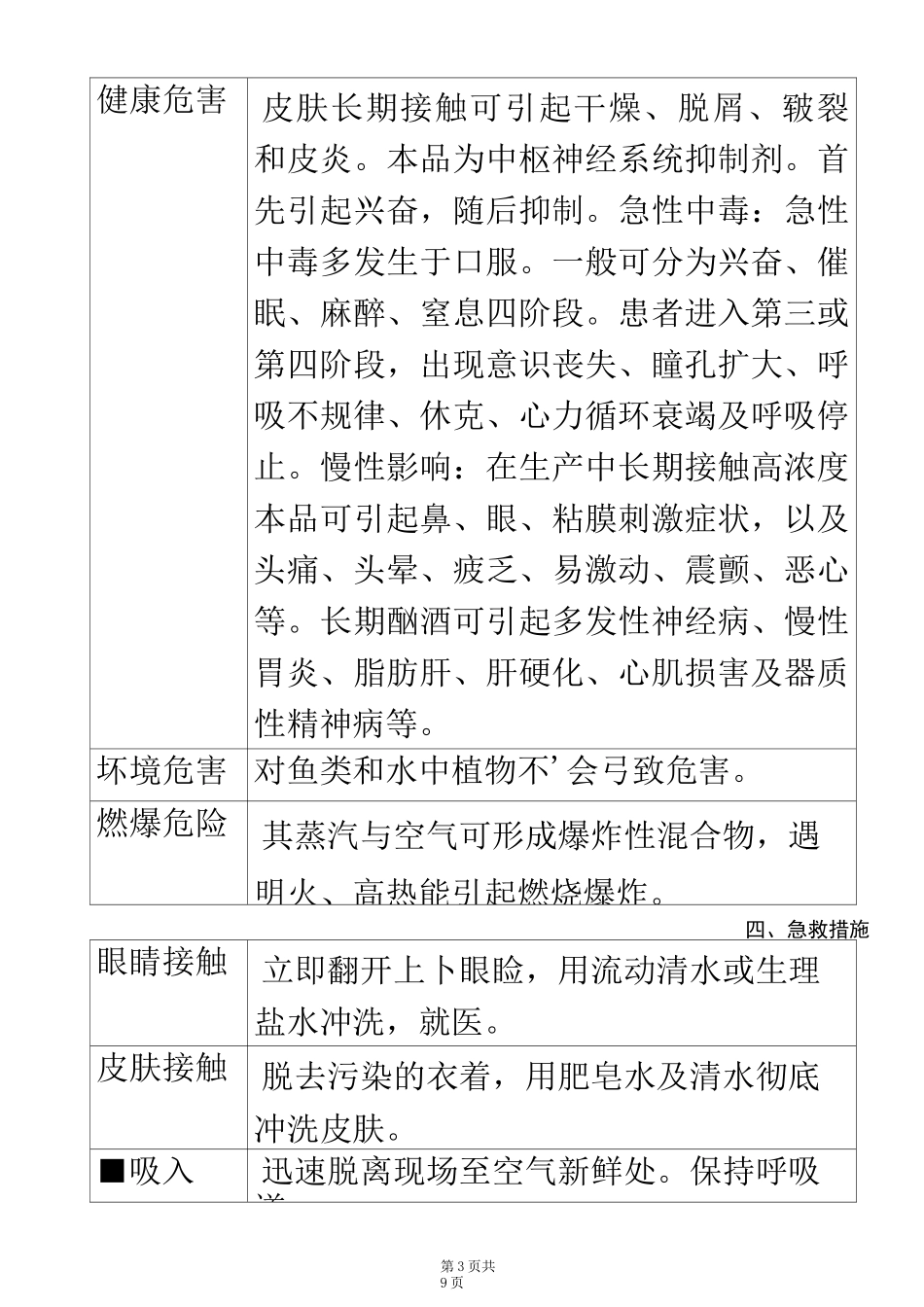 工业酒精(MSDS)_第3页