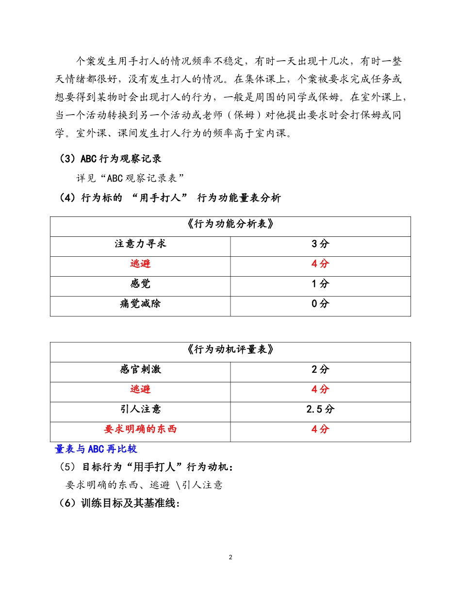 正向行為支持方案表（案例）_第2页