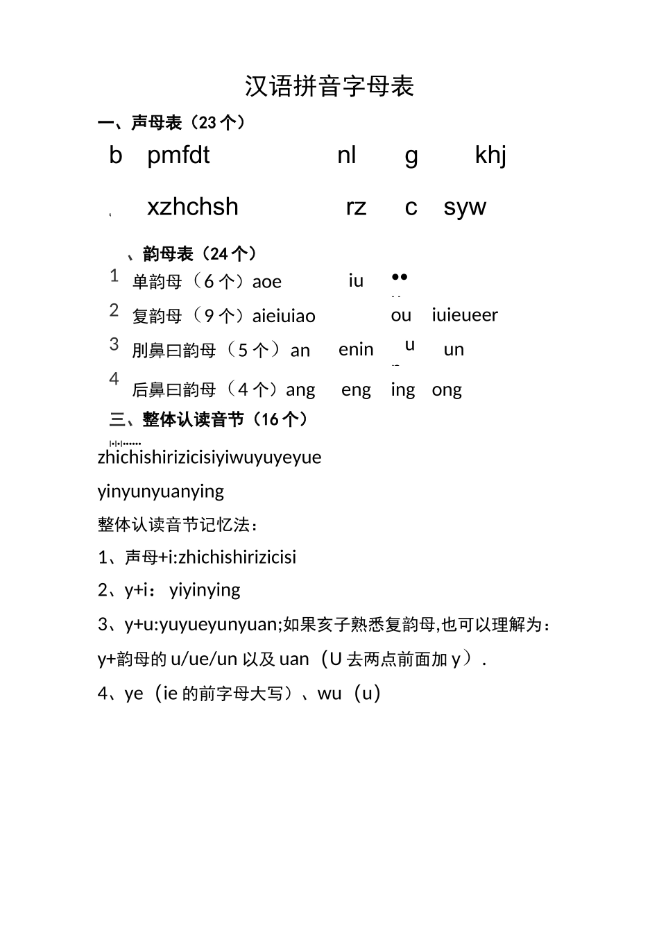 汉语拼音字母表_第1页