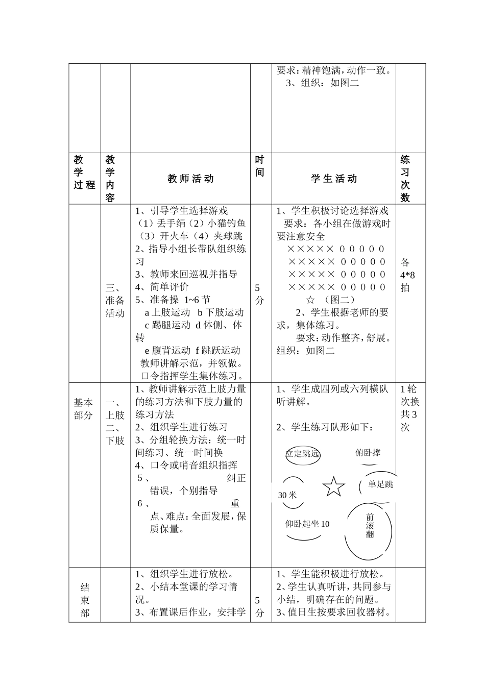 身体素质练习教案_第2页