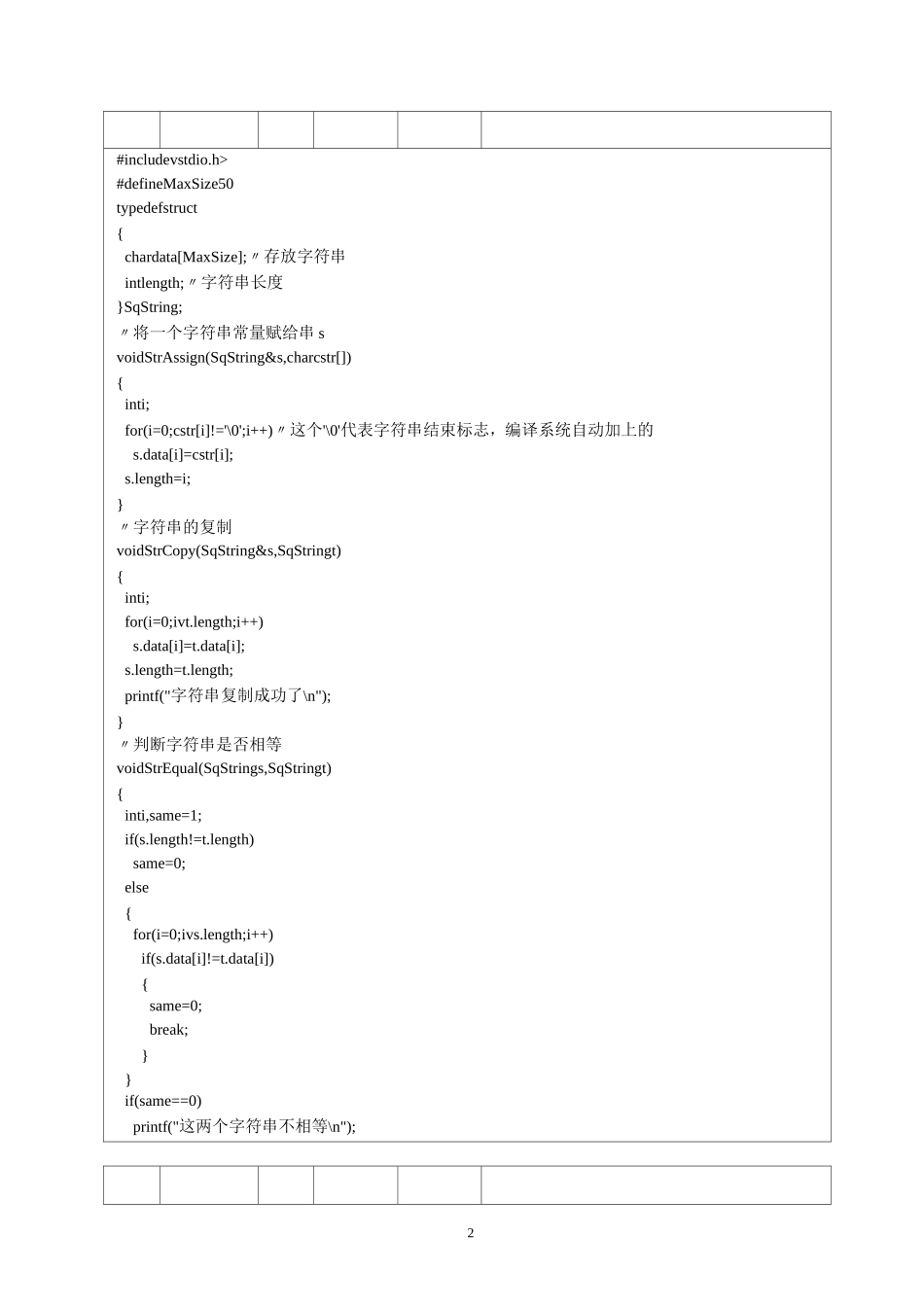 实验报告-串的基本操作_第2页