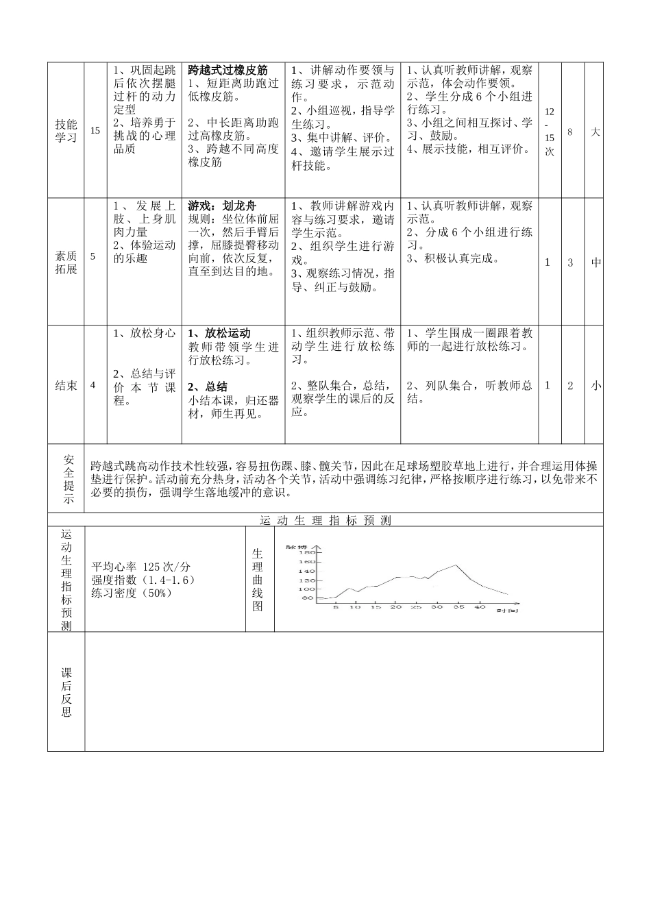 广州市花都区冠华小学-许小辉-跨越式跳高教案_第2页