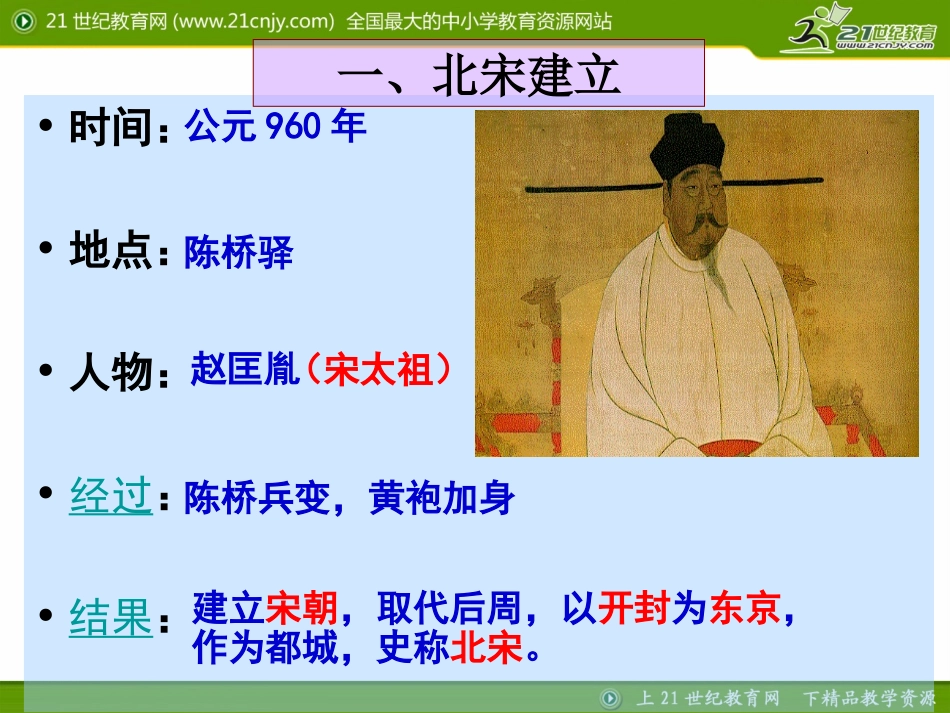 第一框高度集权的北宋政治_第3页