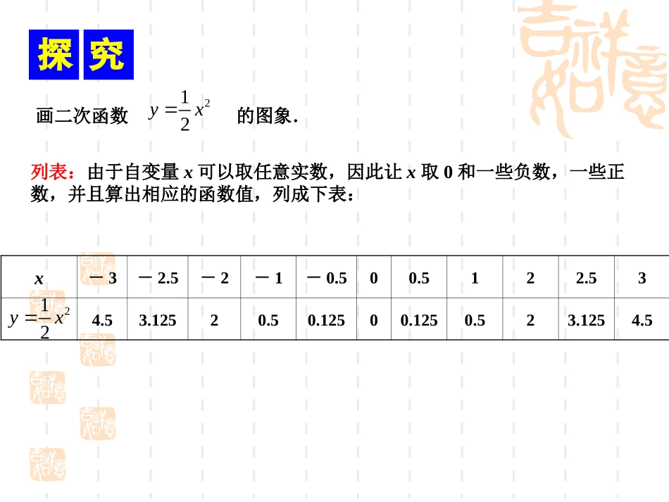 二次函数的图像和性质_第2页
