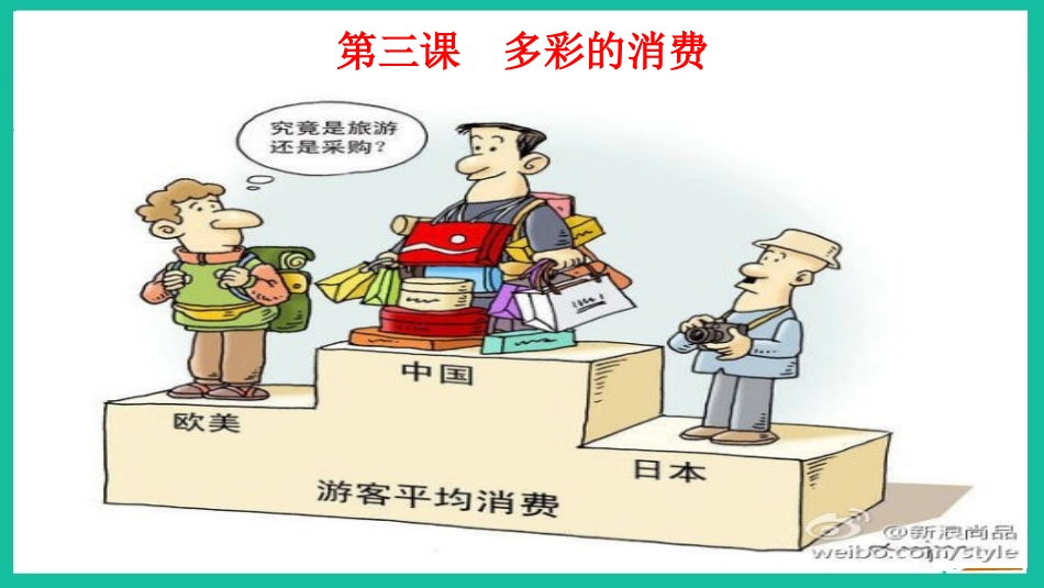 多彩的消费复习(1)_第1页