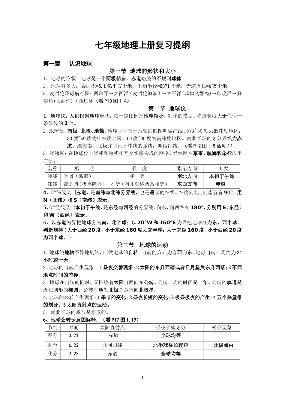 七年级地理上册复习提纲_第1页