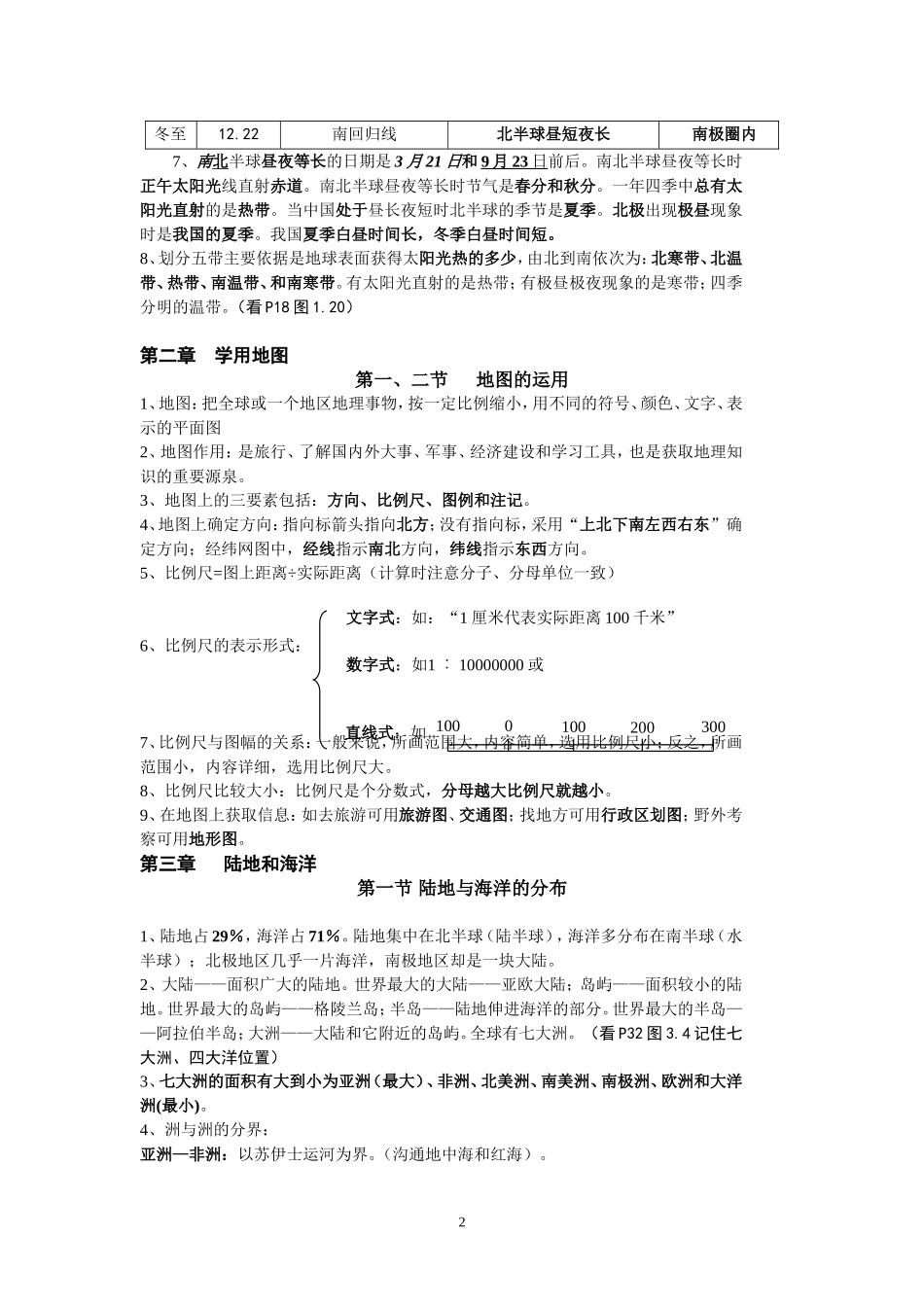 七年级地理上册复习提纲_第2页