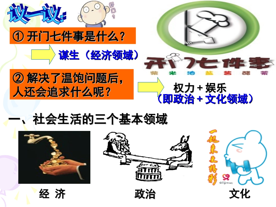 思想政治必修2第一课第三框《积极参与重在实践》课件^115933_第2页