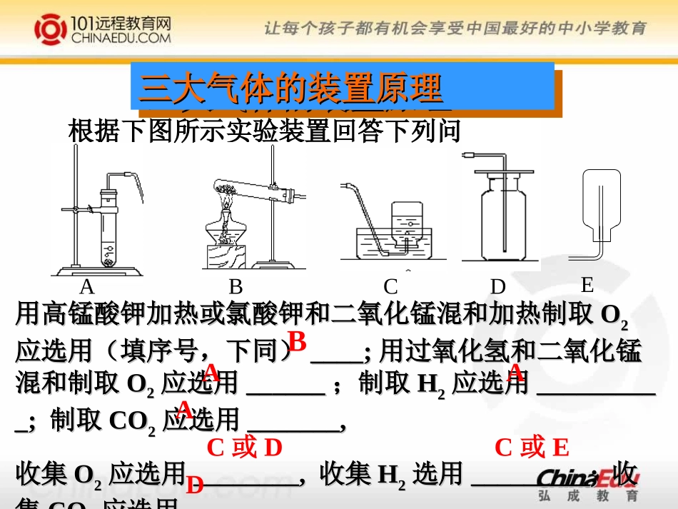 初中化学九年级气体的制备复习课件_第3页